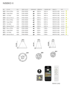Sospensione led Niseko II disponibile in diverse finiture e dimensioni - immagine 3
