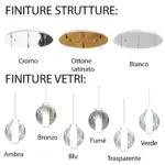 WAX 1215 Applique TOP LIGHT in Metallo Vetro 1 Luce disponibile in diverse finiture e colori - immagine 2